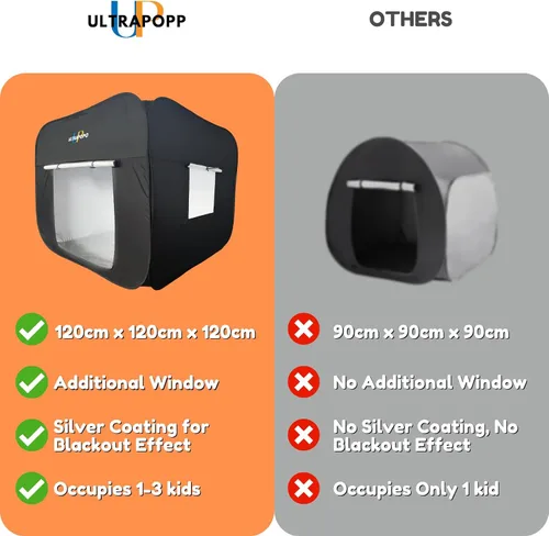 Vista 6 de Tienda Sensorial Emergente para Niños, Extra Grande 47x47 pulgadas Refugio Tranquilizante de Oscurecimiento Negro, Tienda Negra Calmante para Niños