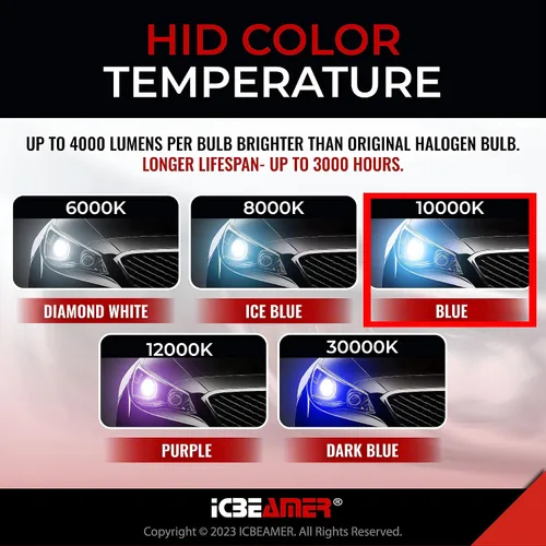 Vista 4 de ICBEAMER 10000K D1R D1C D1S Xenon HID Reemplazo directo Reemplazar bombillas de luz baja para faros delanteros de fábrica OEM [Color: azul]