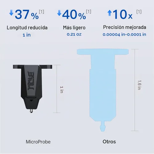Vista 8 de Sensor de nivelación de cama automática BIQU MicroProbe V2.0, para impresora 3D Ender 3/Ender 3 V2/Ender 3 Pro/Ender 3 Max/Voron/H2 Extruder BIQU B1