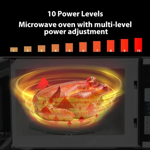 Vista 4 de Microondas pequeñas de 0.7 pies cúbicos compactas de 700 W, 6 menús automáticos con cocina Express de un solo toque, bloqueo para niños