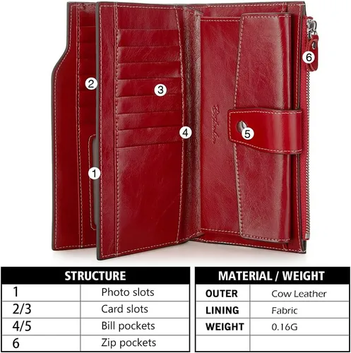Vista 45 de BOSTANTEN - Cartera de piel auténtica para mujer con bolsillo con cremallera, Rojo rosa), BL3162011Krosered