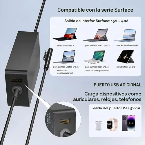 Vista 7 de YURCIPWE Cargador Surface Pro de 65 W, Surface Laptop Charger compatible con Microsoft Surface Pro 11/10/9/8/7+/7/6/5/4/X, Surface Laptop 7/6/5/4