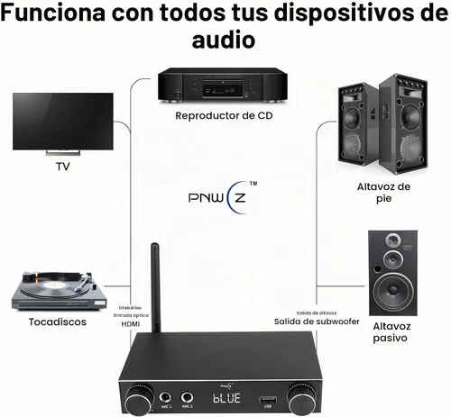 Vista 6 de Amplificador de audio Bluetooth 5.3 Amplificador estéreo de alta fidelidad de 2 canales con óptico/Bluetooth/USB/HDMI/AUX, canales de micrófono