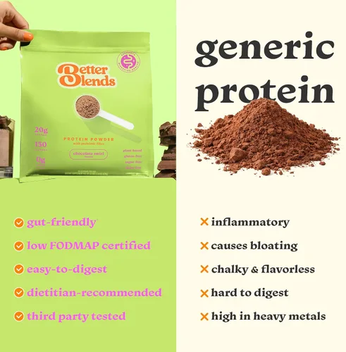 Vista 6 de Proteína en polvo amigable con el intestino para estómagos sensibles, bajo FODMAP, 0.71 onzas de proteína vegana de guisantes y arroz con fibra