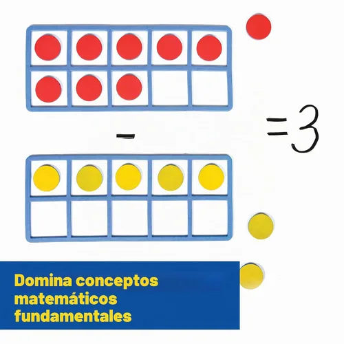 Vista 6 de Learning Advantage 7469 Tablero de espuma magnética gigante con diez marcos (2 unidades).