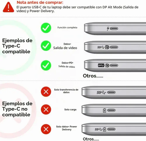 Vista 7 de WAVLINK Estación de acoplamiento para portátil, monitores cuádruples