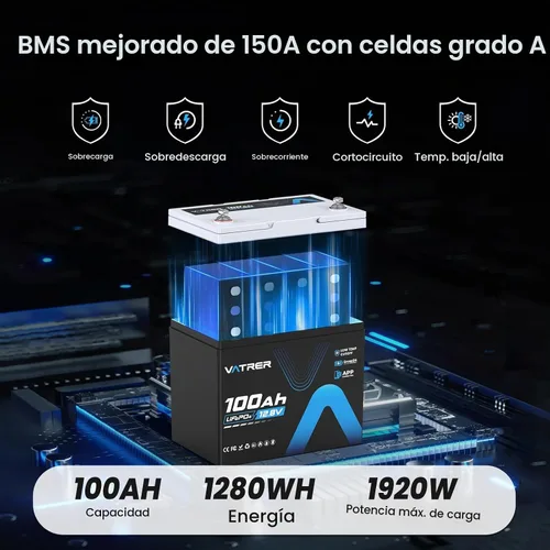 Vista 3 de Batería de litio de ciclo profundo de 12 V y 100 Ah Grupo 24, batería recargable LiFePO4 con BMS de 100 A, protección de corte de temperatura