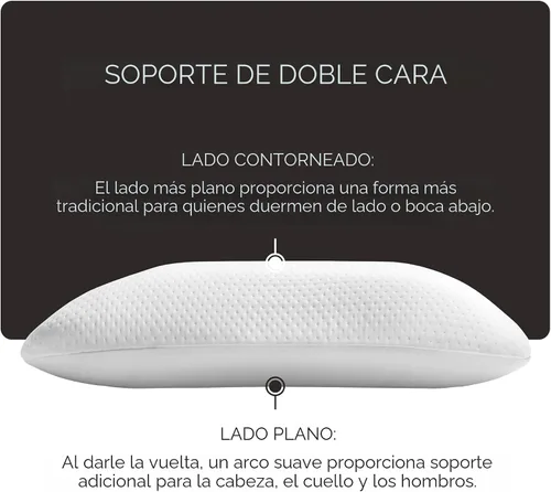 Vista 3 de Tempur-Pedic Almohada Symphony de Espuma Viscoelástica Sensación Suave de Lujo, Estándar, Blanco
