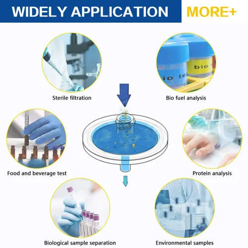 Vista 3 de Biotechnology - Filtros de jeringa PES Membrana no esterilizada Diámetro 0.512 in Tamaño de poro 0.22μm para filtros de laboratorio por Allpure