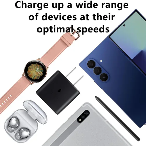 Vista 7 de Cargador de pared de carga súper rápida de 65 W, compatible con Samsung Galaxy Z Fold7 Fold6 Fold5 Flip7 Flip6 S24 S25 Ultra Note20 Ultra iPhone17