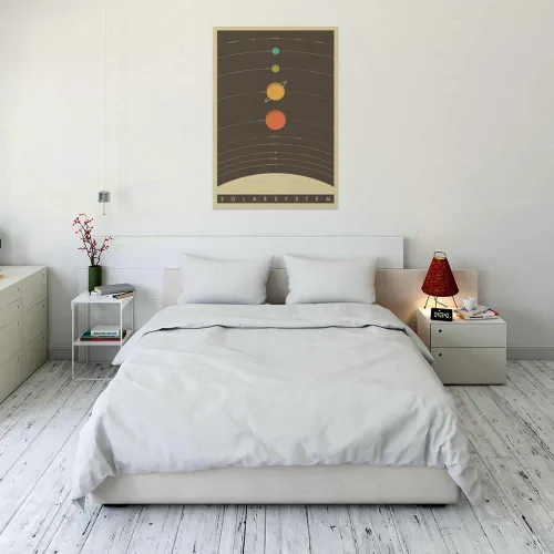 Vista 4 de E The Solar System - Póster educativo (24 x 36 pulgadas, sin marco)