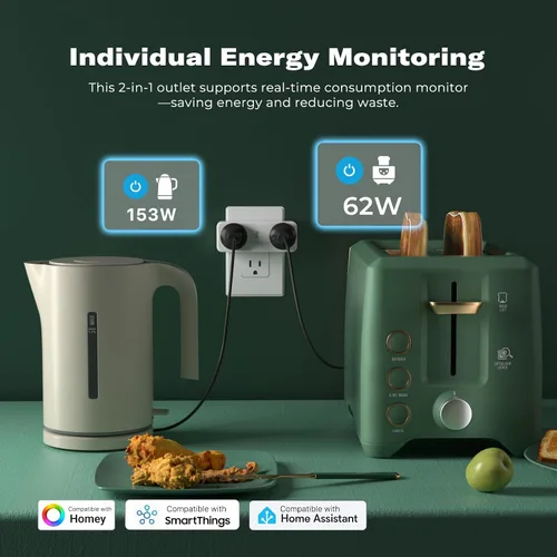 Vista 2 de THIRDREALITY Zigbee - Enchufe dual inteligente, toma inteligente 2 en 1 con control independiente y monitoreo de potencia, repetidor Zigbee