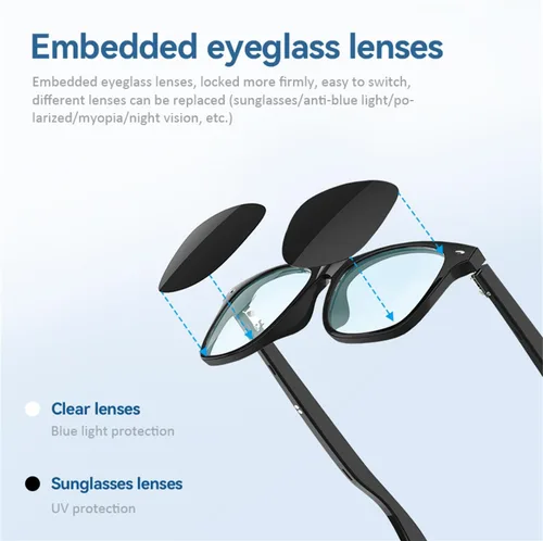 Vista 4 de IVY Gafas Bluetooth inteligentes TWS 2024, asistentes de voz, llamadas, encendido/apagado automático, fotografía remota, efectos de sonido inmersivos