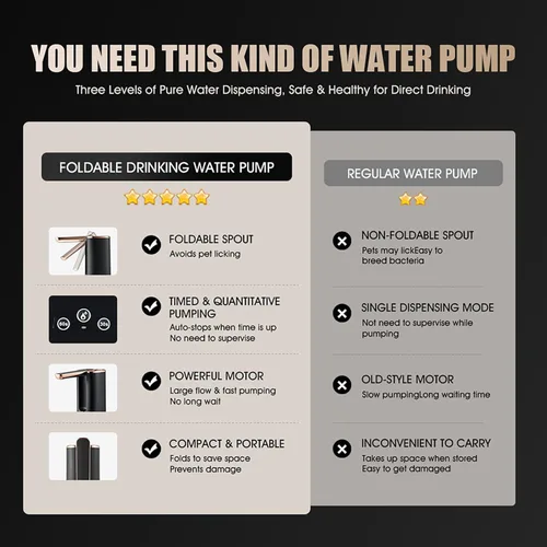Vista 5 de Dispensador de agua de 5 galones para botella de 5 galones, dispensador de agua eléctrico - USB-C recargable, batería de 1200 mAh, portátil
