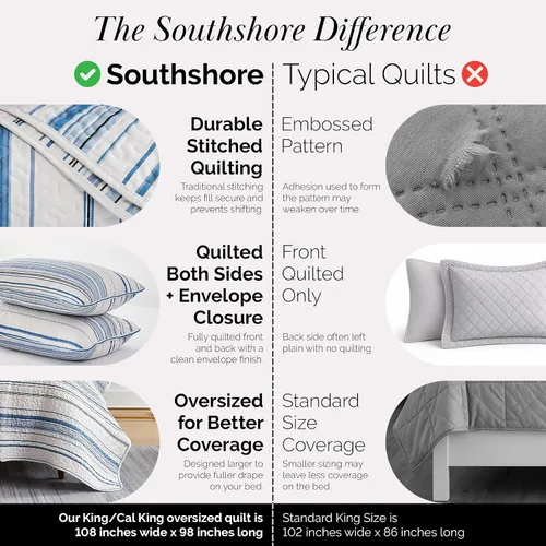 Vista 133 de Southshore Fine Living, Inc. Juego de edredón individual XL, colcha de microfibra acolchada, juego de edredón individual con funda de almohada, ropa