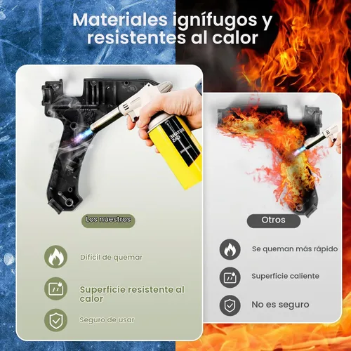 Vista 2 de Pistola de pegamento caliente a prueba de fuego, kit de mini pistola de pegamento con 30 barras de pegamento, pistola de pegamento de 20W con barras