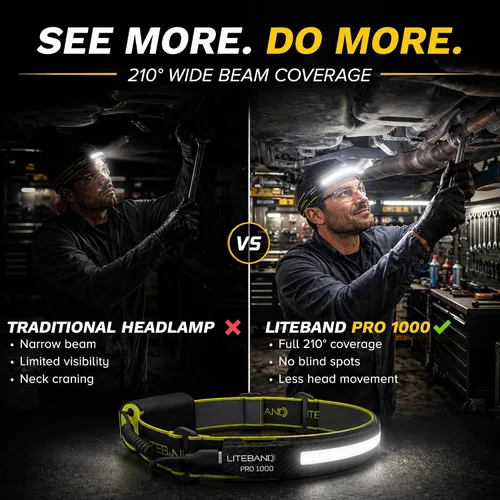 Vista 2 de Liteband PRO - Linterna frontal personal ajustable de haz ancho serie 1000, iluminación de 210°, funciona con pilas, se adapta a cascos y cascos