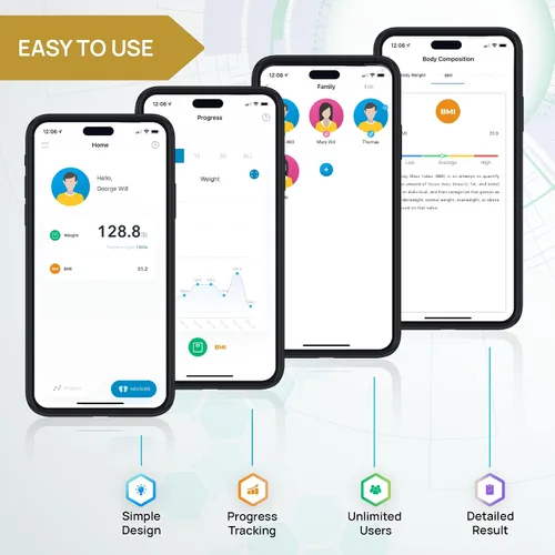 Vista 3 de INEVIFIT - Báscula inteligente de grasa corporal; analizador digital de composición corporal Bluetooth de alta precisión que mide peso, grasa