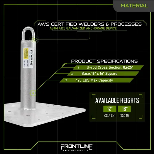 Vista 5 de Frontline Fall Protection Anclaje de techo comercial RO12 de 12 pulgadas Punto de anclaje para techos de acero galvanizado cumple con OSHA y ANSI