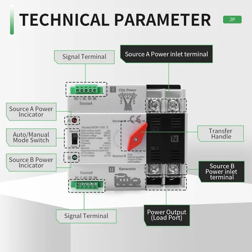 Vista 3 de Interruptor de transferencia automática/manual de 63amp AC110V 2P 50/60Hz, interruptor mini ATS de 2 polos 63A de doble potencia solar
