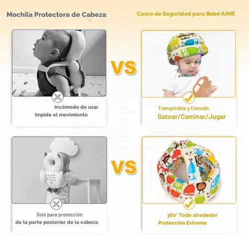 Vista 3 de Casco de seguridad para bebés pequeños, cojín ajustable, transpirable, sombrero de protección para bebés