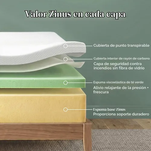 Vista 3 de Zinus Colchón de espuma viscoelástica esencial de té verde individual de 8