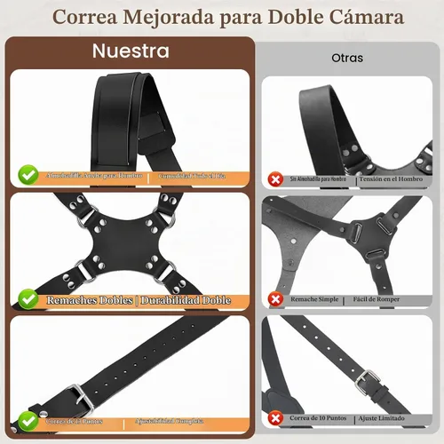 Vista 5 de Jumyee Double Camera Strap for 2 Cameras, Adjustable Dual Camera Harness Shoulder Leather Camera Strap for DSLR/SLR Negro