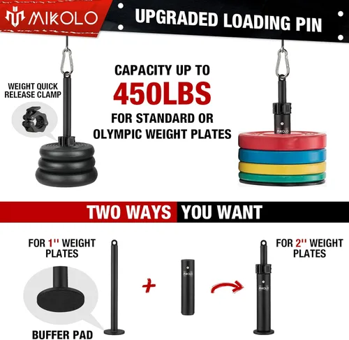 Vista 7 de Mikolo - Sistema de polea de elevación de peso mejorado - Anexos de polea LAT con cable de longitud ajustable para entrenamiento de cuerpo completo