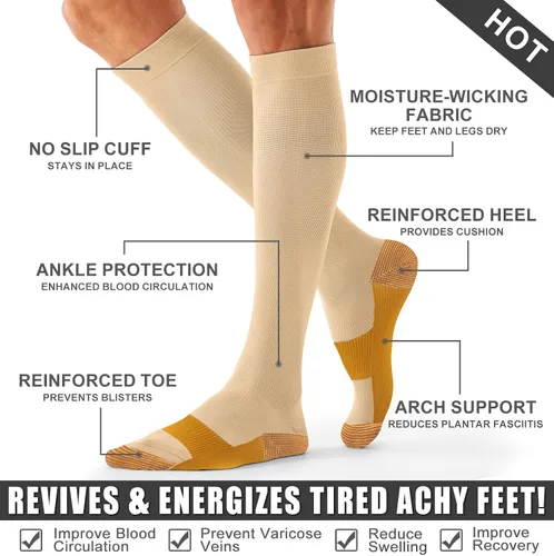 Vista 97 de Paquete de 3 pares de calcetines de compresión médica para mejorar la circulación de mujeres y hombres, para correr, hacer deporte y amamantar