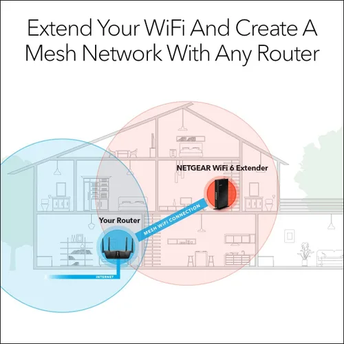 Vista 3 de NETGEAR Extensor de rango de malla WiFi 6 (EAX18): añade hasta 1,500 pies cuadrados y más de 20 dispositivos con amplificador y repetidor de señal