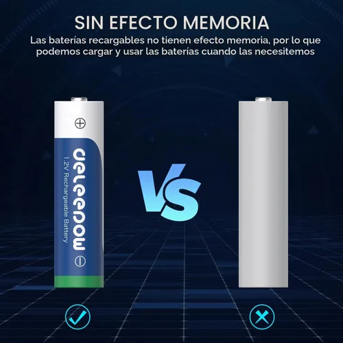 Vista 3 de NiMH AA AAA Baterías 3300mAh 1200mAh 8+8 Pack con cargador, 1.2V