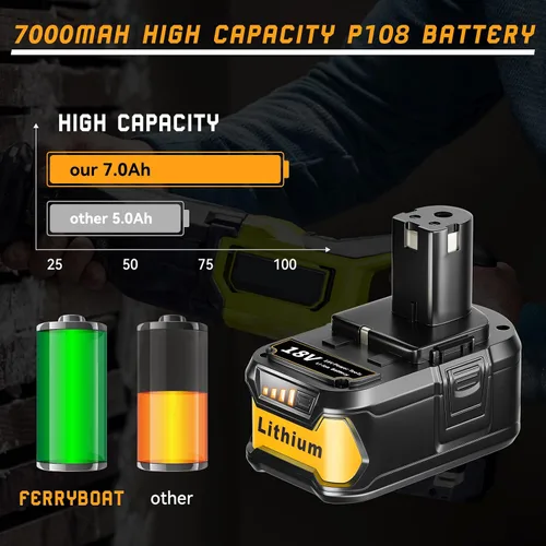 Vista 4 de FERRYBOAT Batería de repuesto P108 para Ryobi 18 V, iones de litio recargable ONE + 7.0 Ah P103 P104 P105 P107 P102 P109 P190 P191 P122, paquete de 4