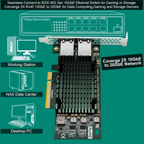 Vista 12 de Interfaz PCIE X8 a 2 puertos RJ45 de 10 Gbps, controlador Ethernet Intel X540-AT2, 2 tarjetas NIC PCIE de interfaz RJ45 de 10GbE, adaptador de red