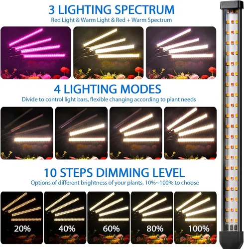 Vista 2 de Luces de cultivo para plantas de interior, 4 en 1 luces de espectro completo para plantas de interior con interruptor de encendido/apagado de brillo