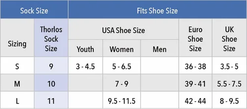 Vista 5 de thorlos Women's Dwmxw Max Cushion Distance Walking Ankle Socks