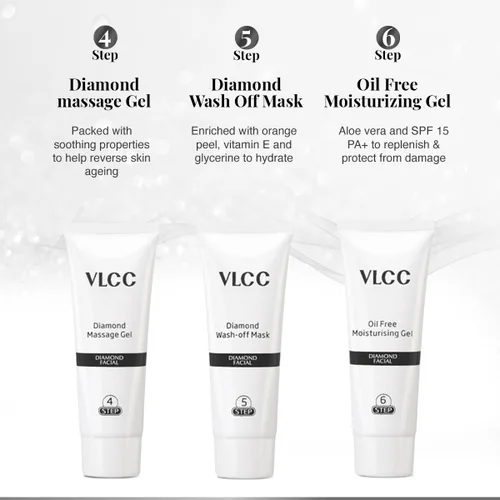 Vista 8 de VLCC Kit facial de diamante – Un solo uso Facial como salón en casa en solo 6 pasos Incluye limpiador, exfoliante, crema, paquete facial y geles
