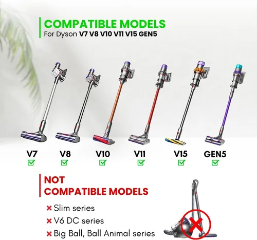 Vista 10 de Accesorios de repuesto para Dyson V7 V8 V10 V11 V15 - Accesorios de aspiradora para limpieza del hogar y el automóvil