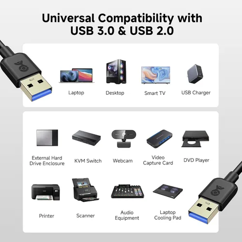 Vista 3 de Cable Matters Cable USB 3.0 corto de 5 Gbps - 3 pies, macho a macho USBA a USBA, cable USB, negro