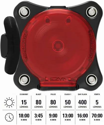 Vista 4 de LEZYNE Zecto Drive Max - Luz trasera LED impermeable IPX7 recargable por USB, con múltiples modos de sólido y flash, correa de montaje de goma
