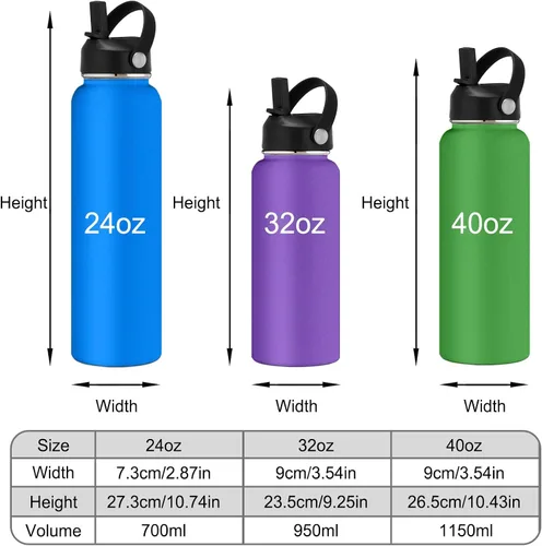 Vista 4 de Botellas de agua personalizadas con tapa de pajilla, botella de agua personalizada de 24 onzas, botella de agua aislada con grabado láser con Morado
