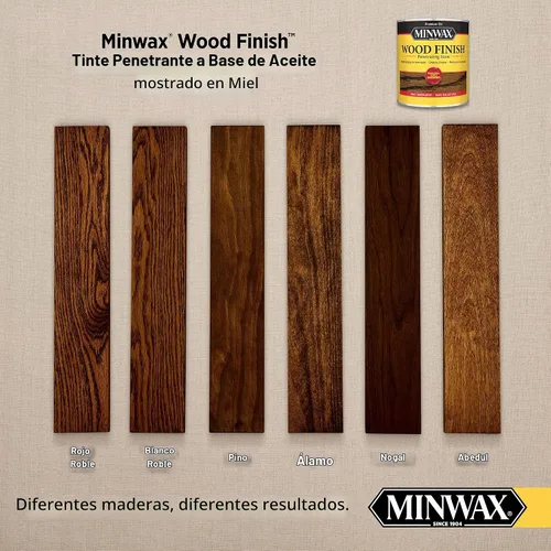 Vista 2 de Minwax 700494444 Acabado de madera, Miel, 1 cuarto de galón