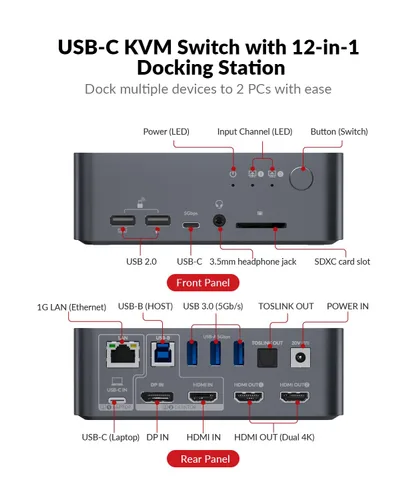 Vista 2 de Conmutador KVM de acceso AV USB C Estación de acoplamiento Monitores duales
