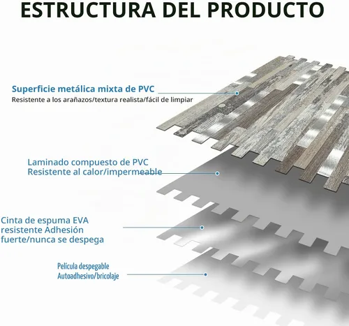 Vista 7 de Midcard 20 hojas de azulejos de pared de PVC para salpicaduras, para salpicaduras de cocina