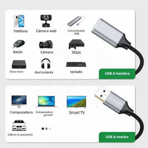 Vista 3 de Cable de extensión USB corto de 6 pulgadas, cable extensor USB A 3.0 macho a hembra trenzado compatible con unidad flash, impresora, cámara, ratón