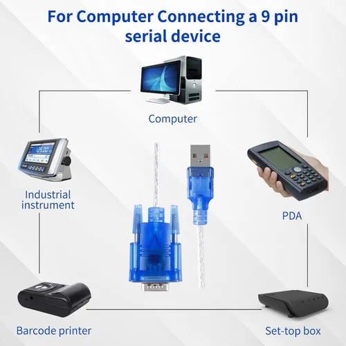 Vista 2 de Adaptador USB 2.0 a Serial DB-9 RS232, Windows 7/8/10/11/32/64/XP/RS232 al convertidor USB