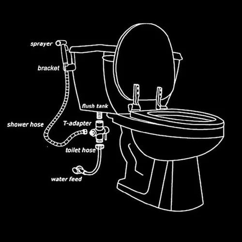 Vista 8 de Pulverizador de bidé de mano de níquel cepillado, rociador de pañales de acero inoxidable calificado Shattaf Juego completo para bidé inodoro baño