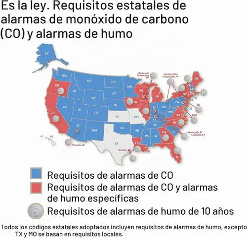 Vista 12 de Kidde Detector de humo y monóxido de carbono cableado, batería de reserva AA, alertas de voz, interconectables, indicadores de luz de advertencia