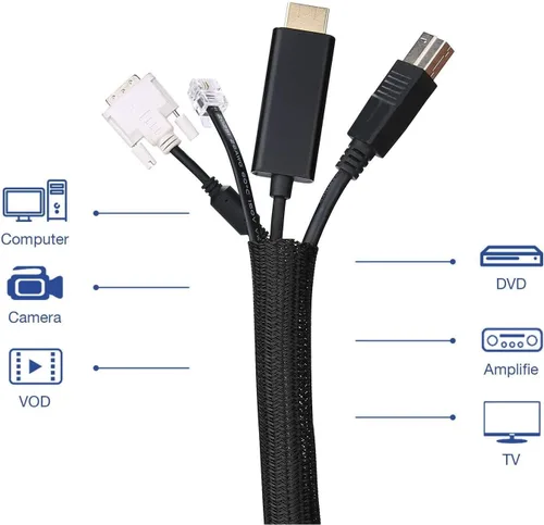 Vista 5 de Alex Tech - Protector de cable de 10 pies a 1/2 pulgada, funda dividida para cable USB, cable de alimentación, cable de audio y video, protege al