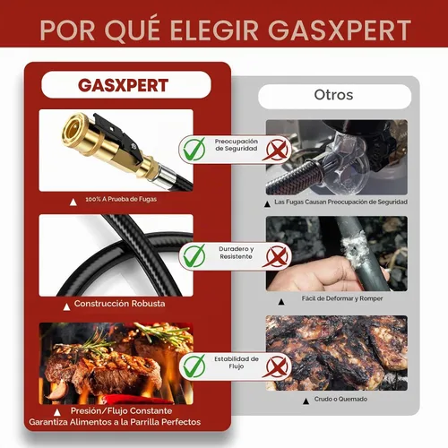 Vista 6 de Manguera de propano de conexión rápida RV de 12 pies para RV a parrilla, manguera de propano de conexión rápida LP con adaptador de codo