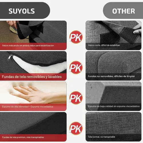 Vista 6 de SUYOLS Sofá Cama Plegable con Almohadas - Silla Convertible Sofá de Piso y Colchón para Dormir, Sleeper de Espuma Viscoelástica Plegable para Sala